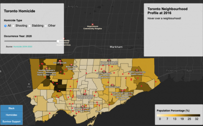 More homicides, fewer supports in Toronto’s predominantly Black neighbourhoods: U of T research